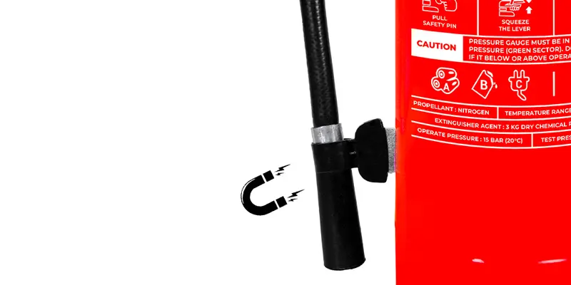inovasi terbaru alat pemadam kebakaran nozzle magnet canggih